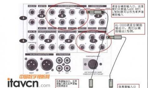 卡罗拉低音炮如何调音？调音技巧有哪些？
