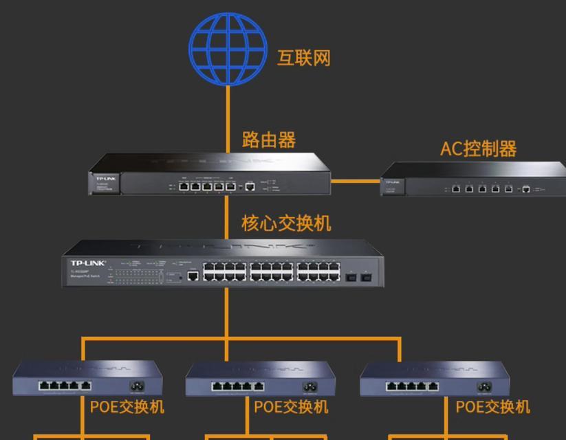 如何识别不同类型的防火墙和交换机？它们的区别在哪里？