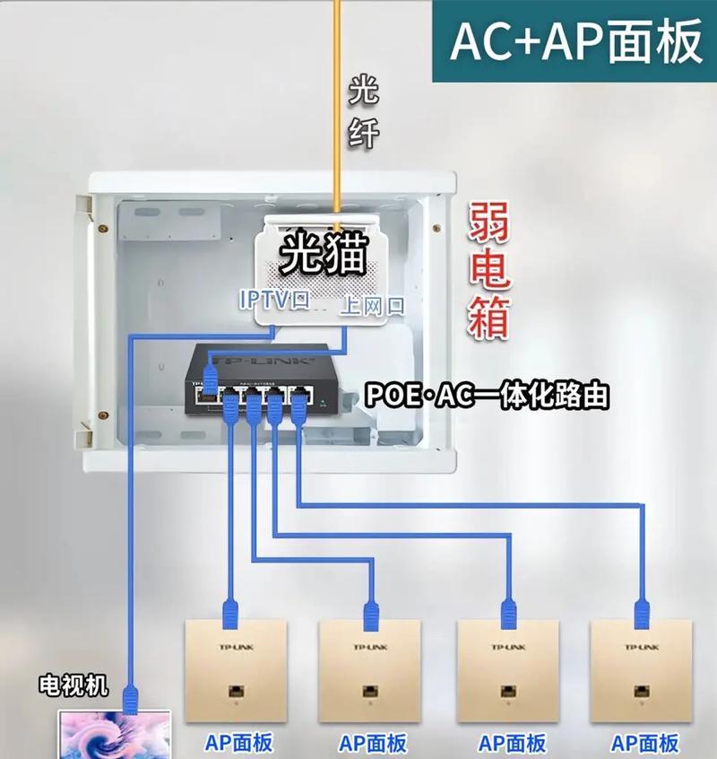 主机连接wifi模块的正确方法是什么？