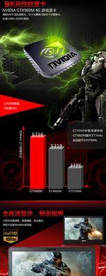 显卡产品序号如何查询真伪？辨别真伪的方法有哪些？