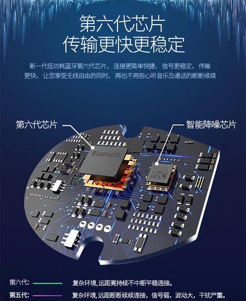 战场连接蓝牙耳机的步骤是什么？连接后如何使用？