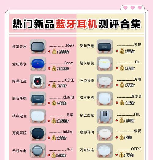 新买的蓝牙耳机设置步骤是什么？