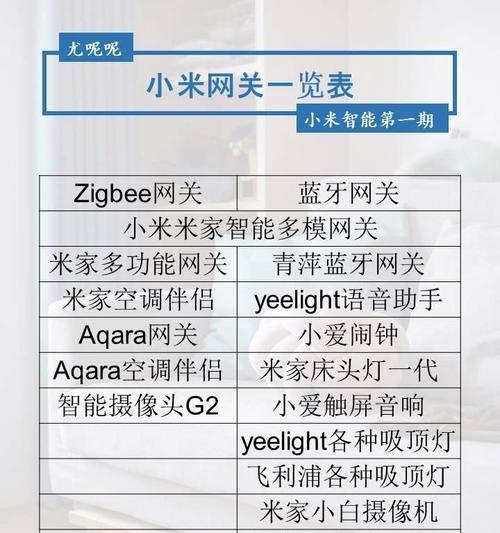 新款大众网关编码查看方法是什么？