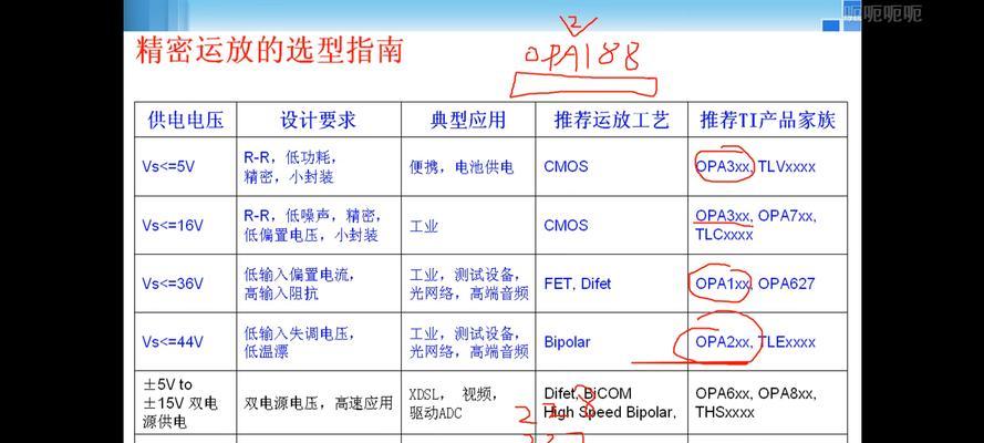 运放为何无需电源供电？