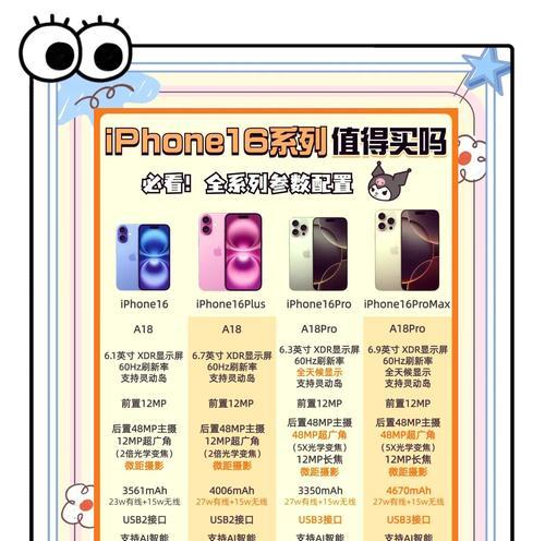只拍照苹果手机的选择标准是什么？