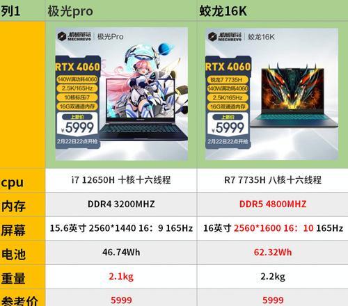 蛟龙显卡激活流程是怎样的？