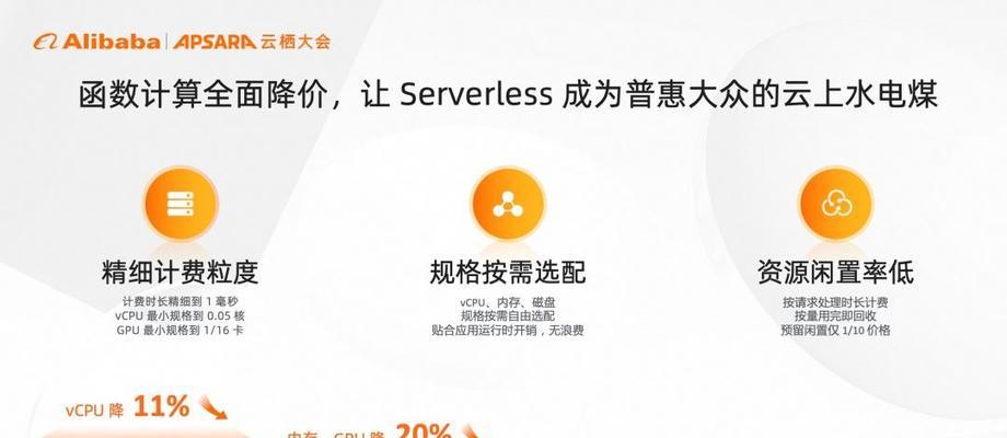 普惠电脑读取内存卡失败怎么办？如何正确读取内存卡？