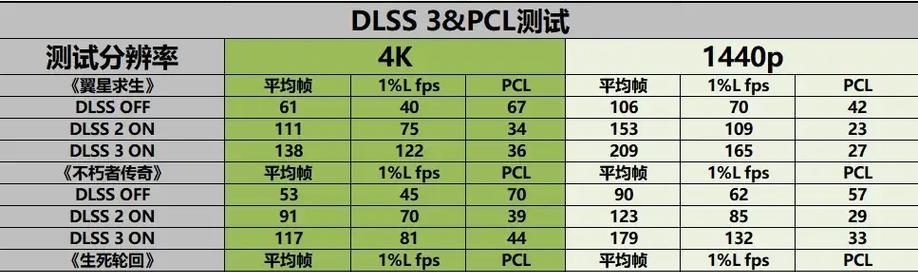 主板与显卡匹配的技巧和常见问题？
