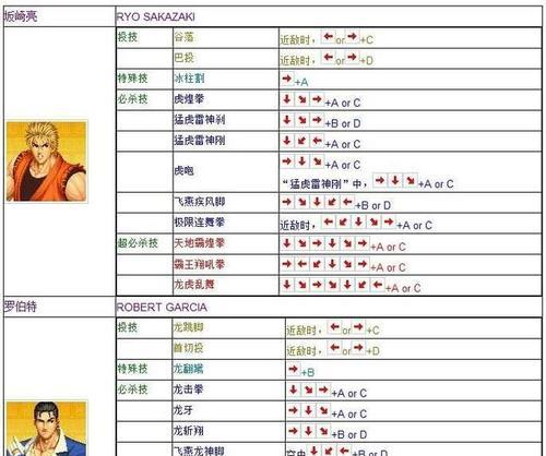 拳皇98在摇杆游戏机上如何操作？有哪些技巧？