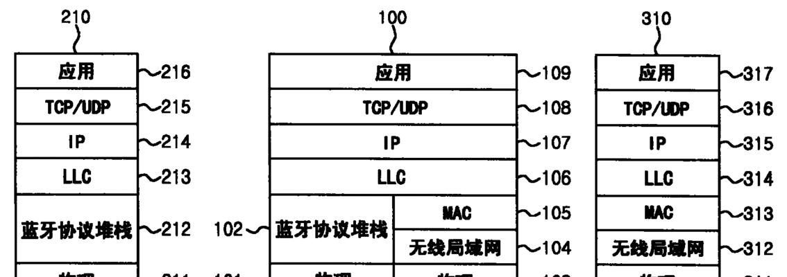 如何设置增大网关信号？