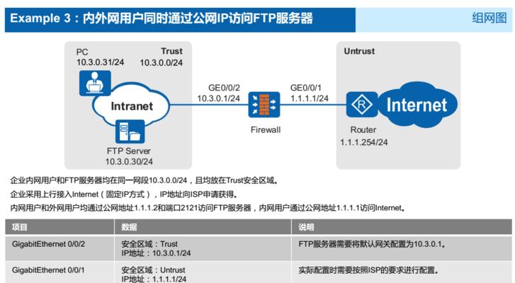 外网服务器连接方法是什么？设置密码有哪些注意事项？