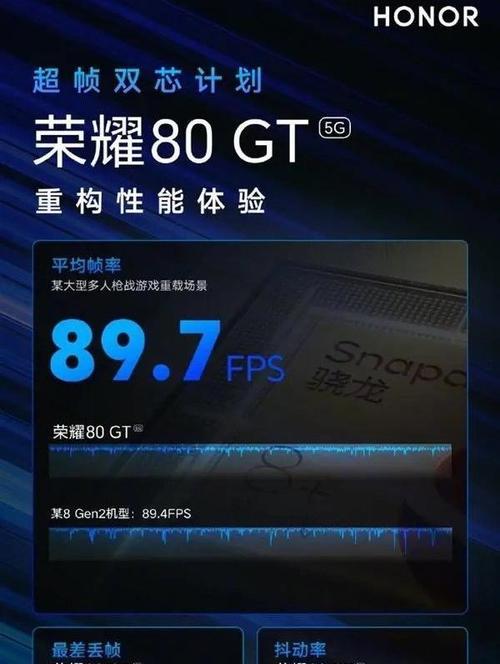 苹果手机类似的直屏机有哪些？它们的特点是什么？