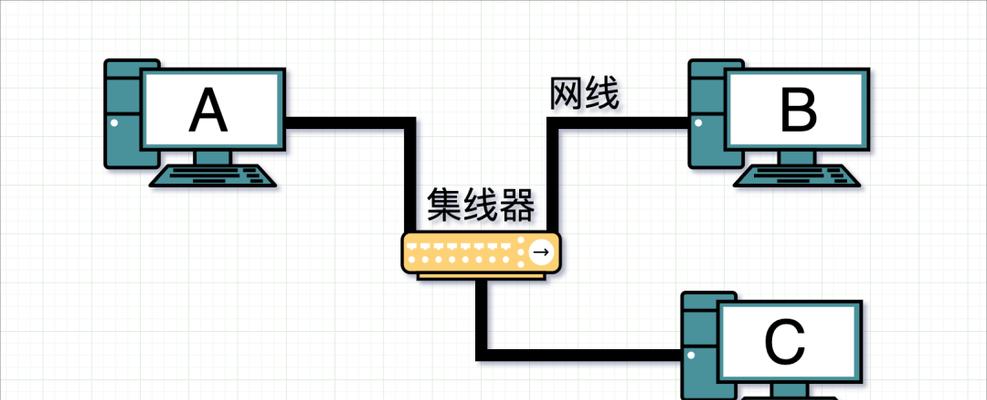 模拟台式主机如何连接wifi？连接过程中需要注意什么？