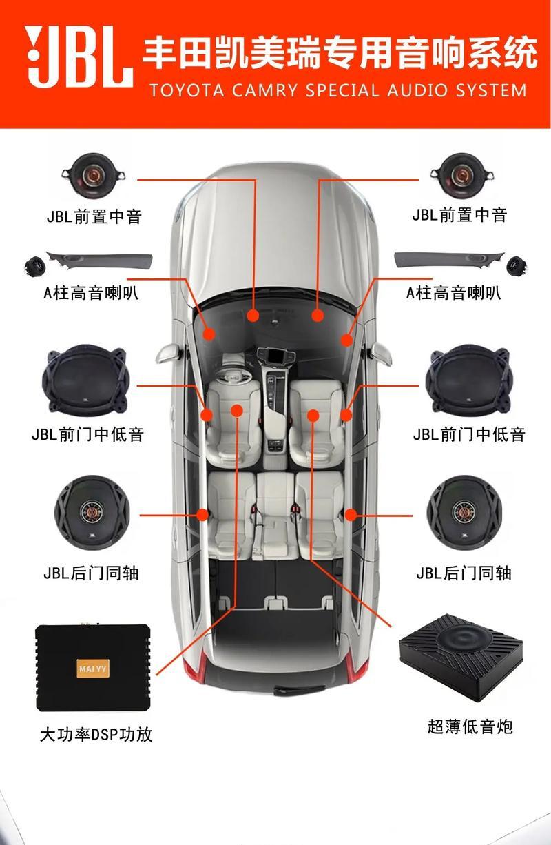 英国音箱无源低音炮的接线方法是什么？接线中常见问题有哪些？