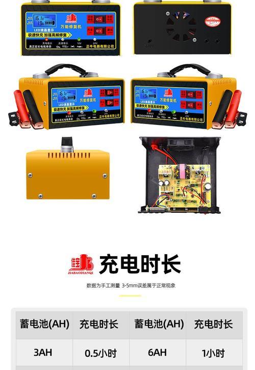 摩托车手机充电器如何使用？双向充电器的正确使用方法是什么？