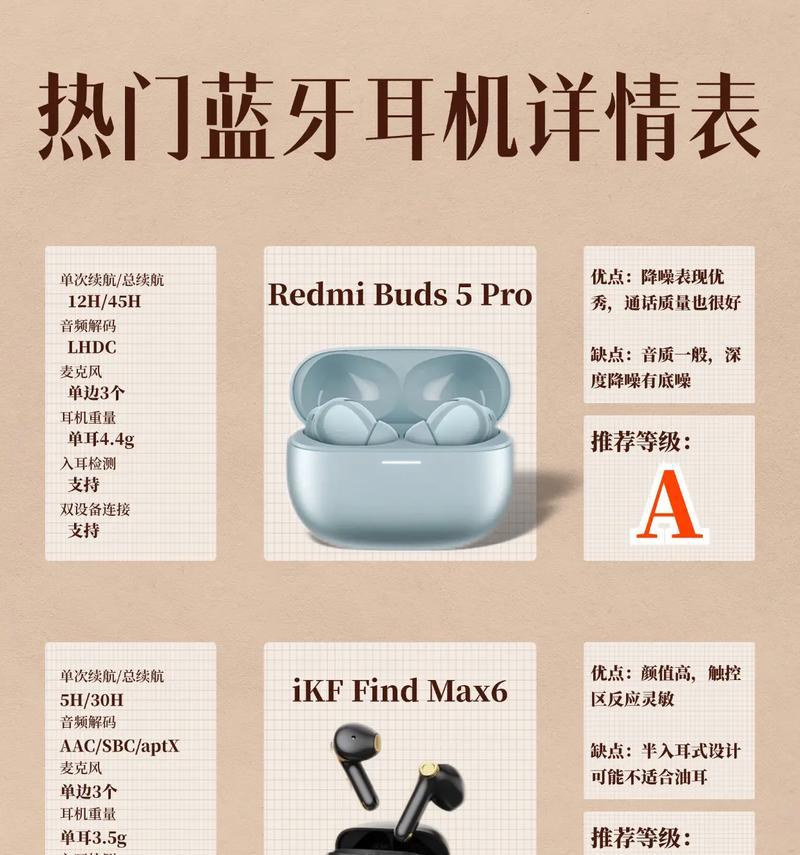 苹果耳机配对蓝牙步骤是什么？立马耳机连接问题怎么解决？