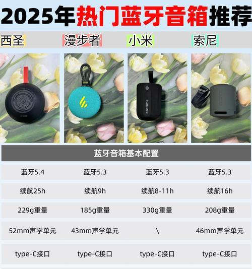 蓝牙联动低音炮使用方法是什么？操作步骤是什么？