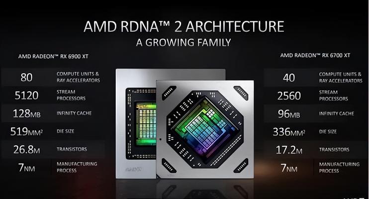 索尼体验游戏机使用教程是什么？