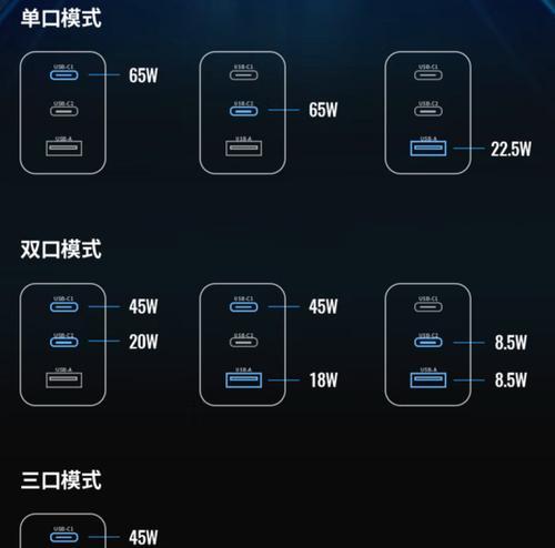 吸附充电器适用于哪些手机？使用时有哪些优势？