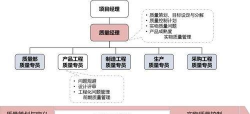 乐清侯燕双电源厂产品评价？质量如何？