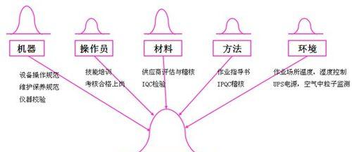 乐清侯燕双电源厂产品评价？质量如何？