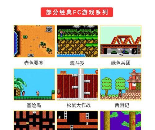 游戏机怀旧摇杆角色设置方法？如何自定义？