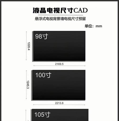 小台电视机选购指南？如何挑选适合自己需求的电视机？