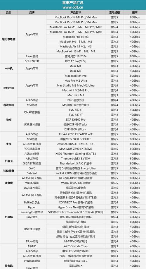 荣耀90雷电手机壳拆卸方法是什么？