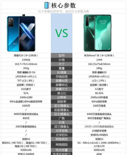 荣耀x10手机贴纸使用方法是什么？